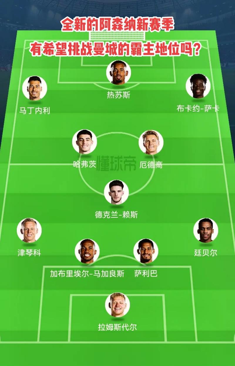 G多次